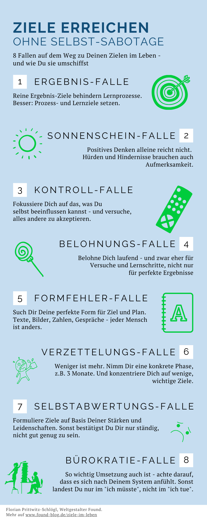 Ziele im Leben erreichen - Infografik mit 8 Fallen